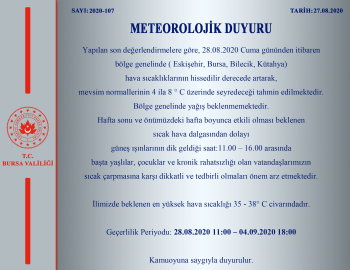 Bursa Valiliği'nden Meteorolojik Duyuru