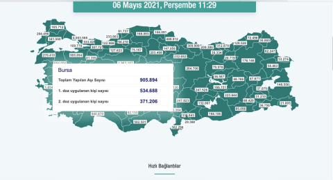 İki doz koronavirüs aşısı yaptıranların sayısı 10 milyonu geçti