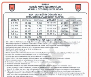 Bursa’da okul servis fiyatlarına yüzde 46 zam