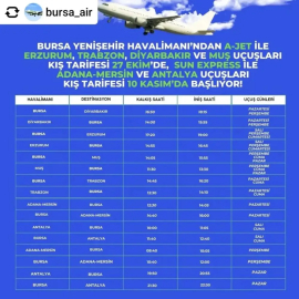 Bursa’dan 7 ile karşılıklı direkt uçuşlar başlıyor